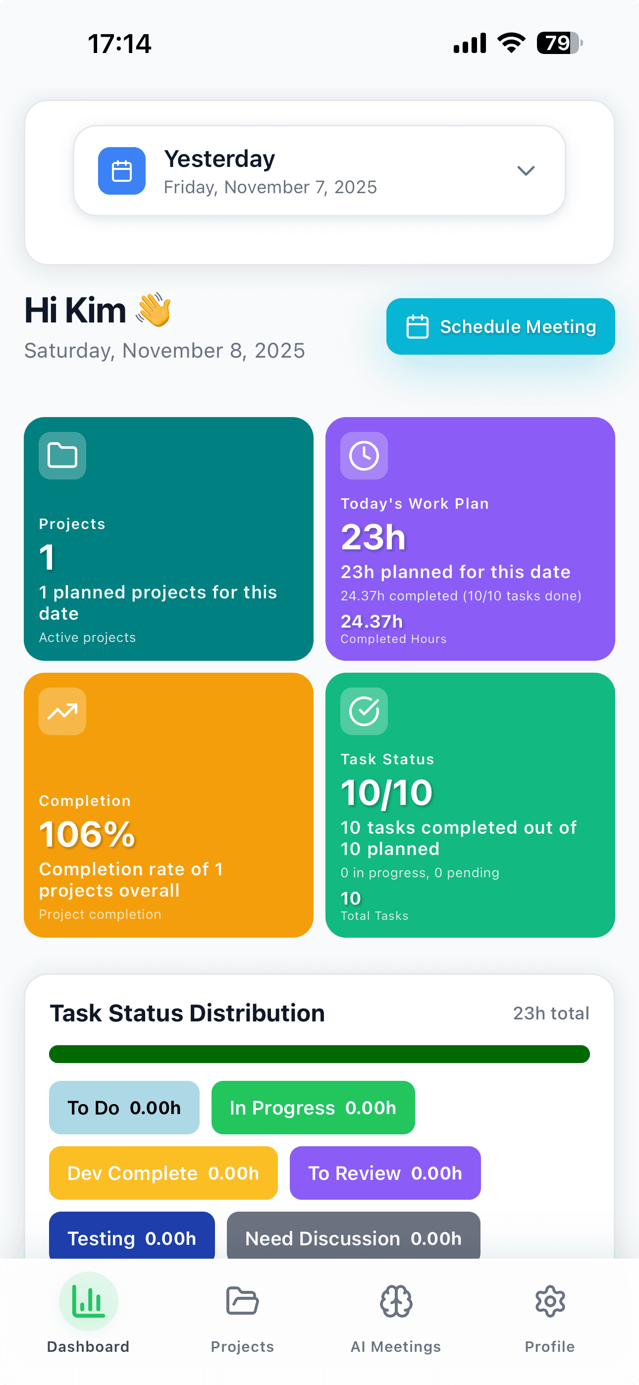 Leadership Dashboard