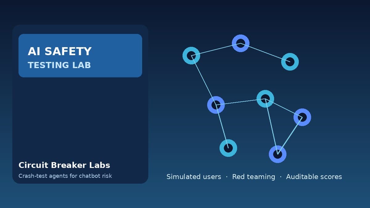 Circuit Breaker Labs Agency Guide for India USA Delivery Teams