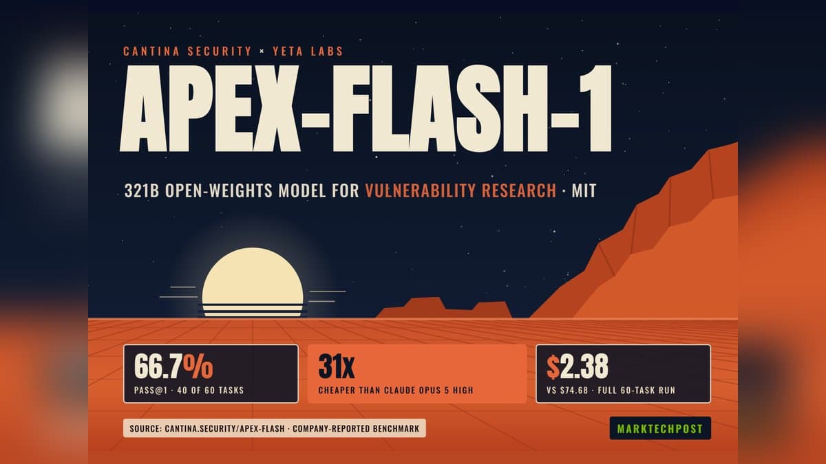 AI Penetration Testing: What Apex-Flash-1 Means for Agency Teams