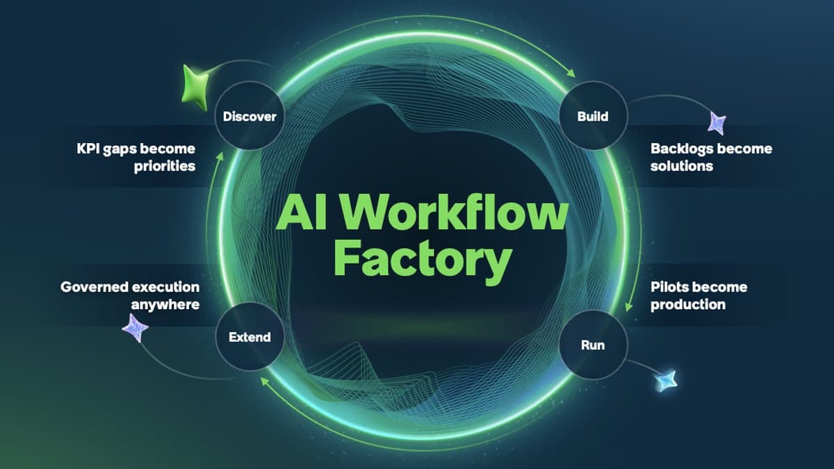 AI Workflow Automation: What ServiceNow's New Factory Means for You