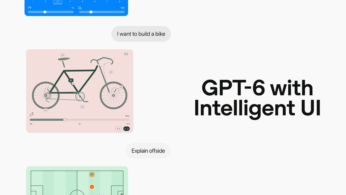 ChatGPT Intelligent UI: What GPT-6 Visual Answers Mean for Agencies