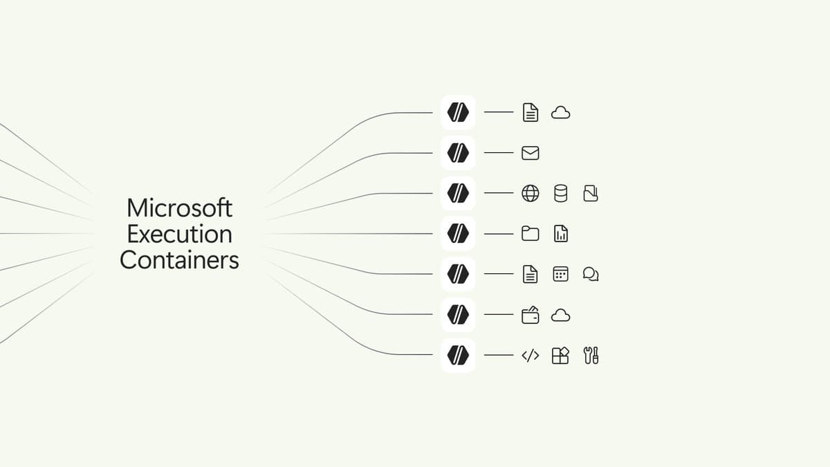 Microsoft Execution Containers: A Safer Way to Run Your AI Agents