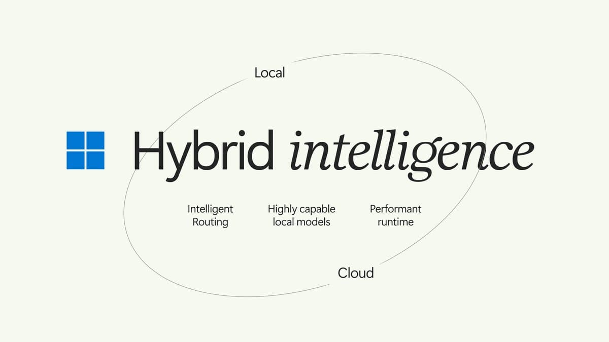 Microsoft Hybrid Intelligence: Local Copilot Guide for Agencies