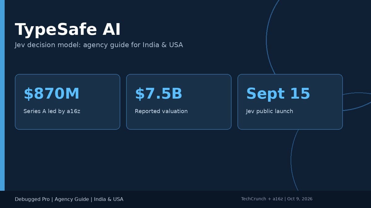 TypeSafe AI Jev: Decision Model Guide for India USA Agencies