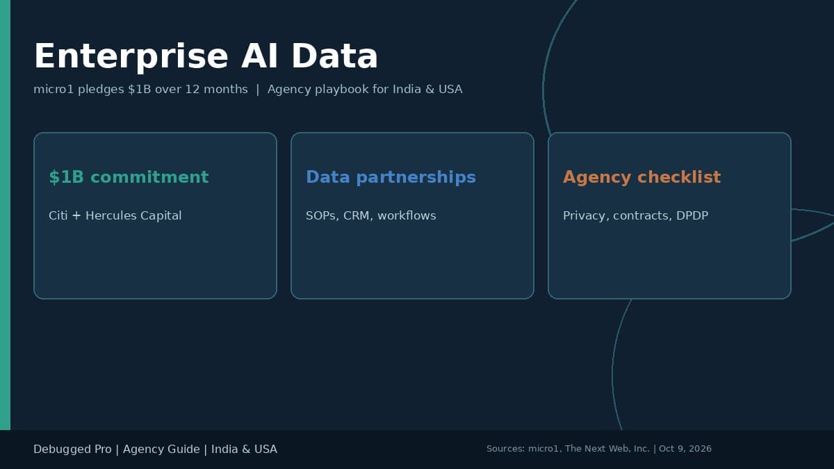 Enterprise AI Data: Micro1 $1B Playbook for India USA Agencies