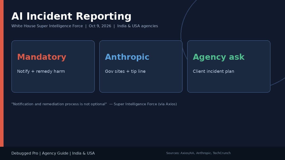 AI Incident Reporting: White House Mandate for India USA Teams
