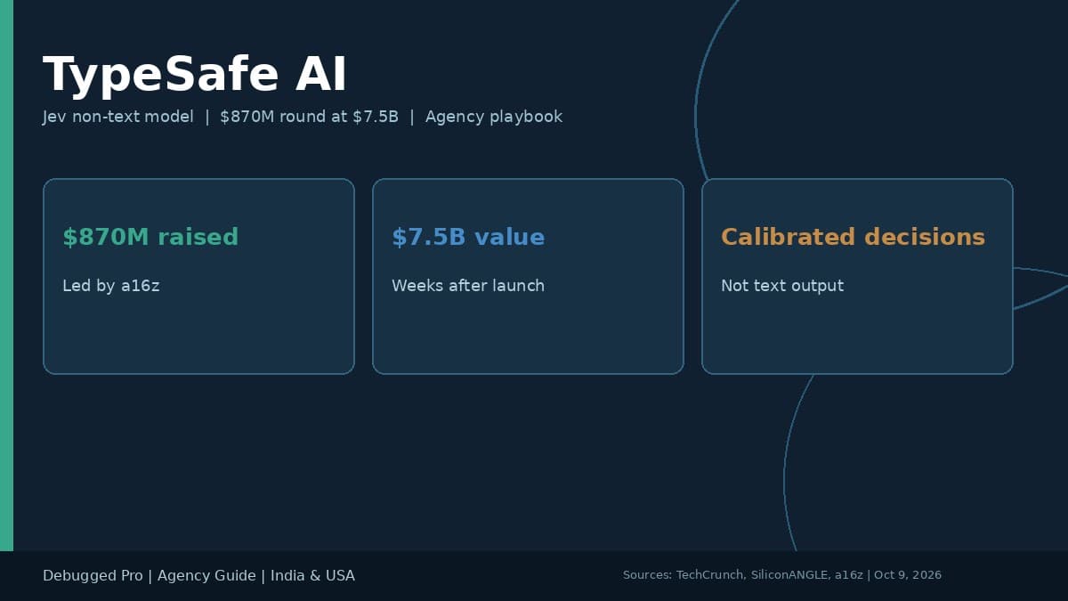 TypeSafe AI Raises $870M: Agency Guide for India and USA Teams