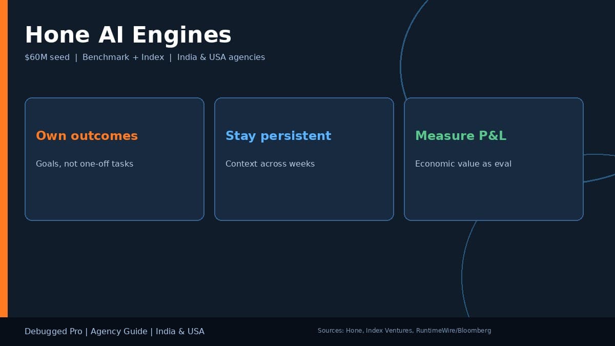 Hone AI Engines Guide for India and USA Agency Product Teams
