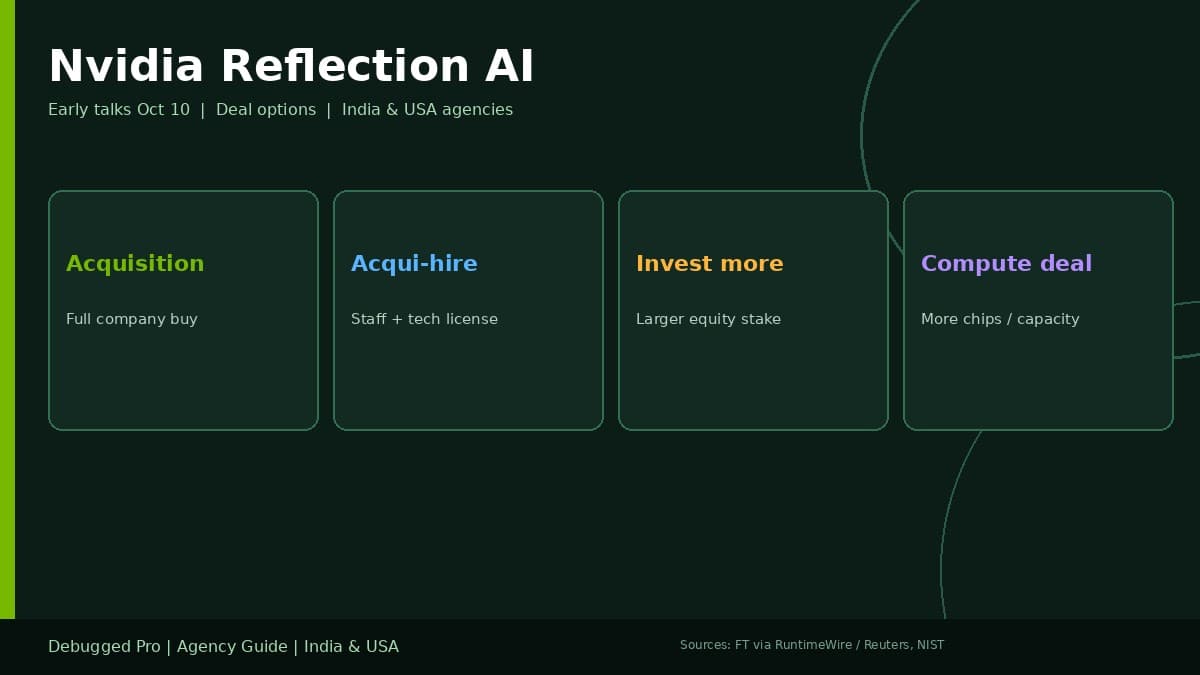 Nvidia Reflection AI Guide for India and USA Agency Product Teams