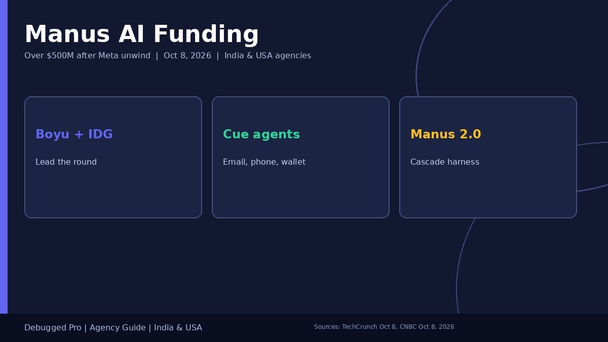 Manus AI Funding Guide for India and USA Agency Product Teams