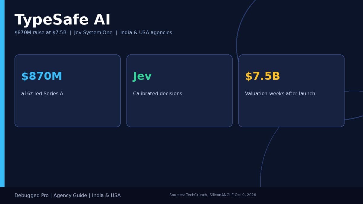 TypeSafe AI $870M Raise Guide for India and USA Agency Teams
