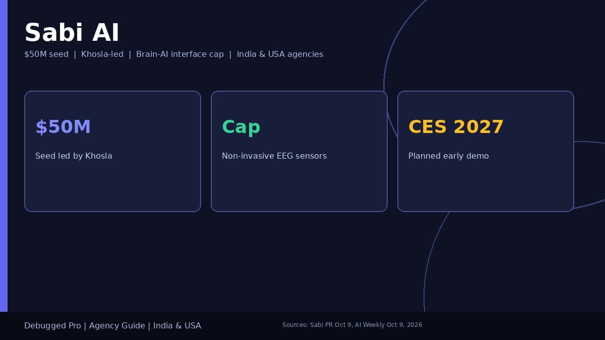 Sabi AI Cap Guide for India USA Agency Product Teams