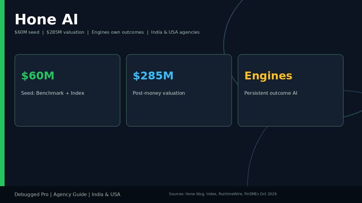 Hone AI $60M Engines Funding Guide for India USA Agency Teams
