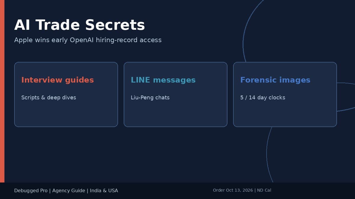 AI Trade Secrets: Apple OpenAI Hiring Order for India USA Agencies